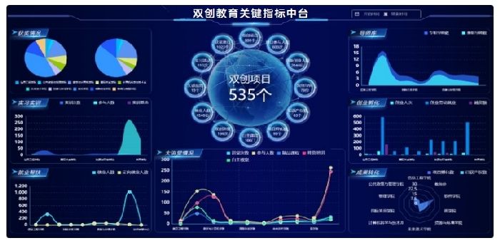 �Ƅ�(chu��ng)������(sh��)��(zh��n)�x�ܾC��ƽ�_(t��i)